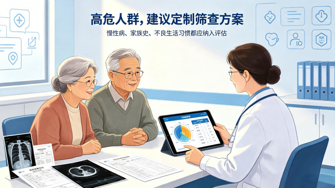 肿瘤防治专栏 5|中老年专属:全套防癌筛查清单