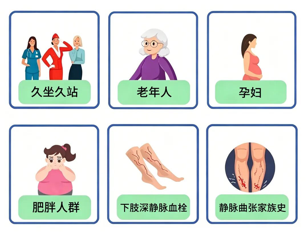 静脉曲张有必要做手术吗?