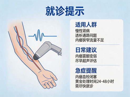 守护透析“生命线”——动静脉内瘘