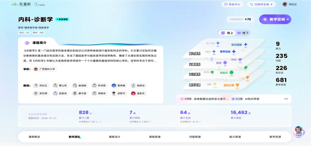 第一临床医学院知识图谱团队在2026年全国诊断学年会作优秀论文交流