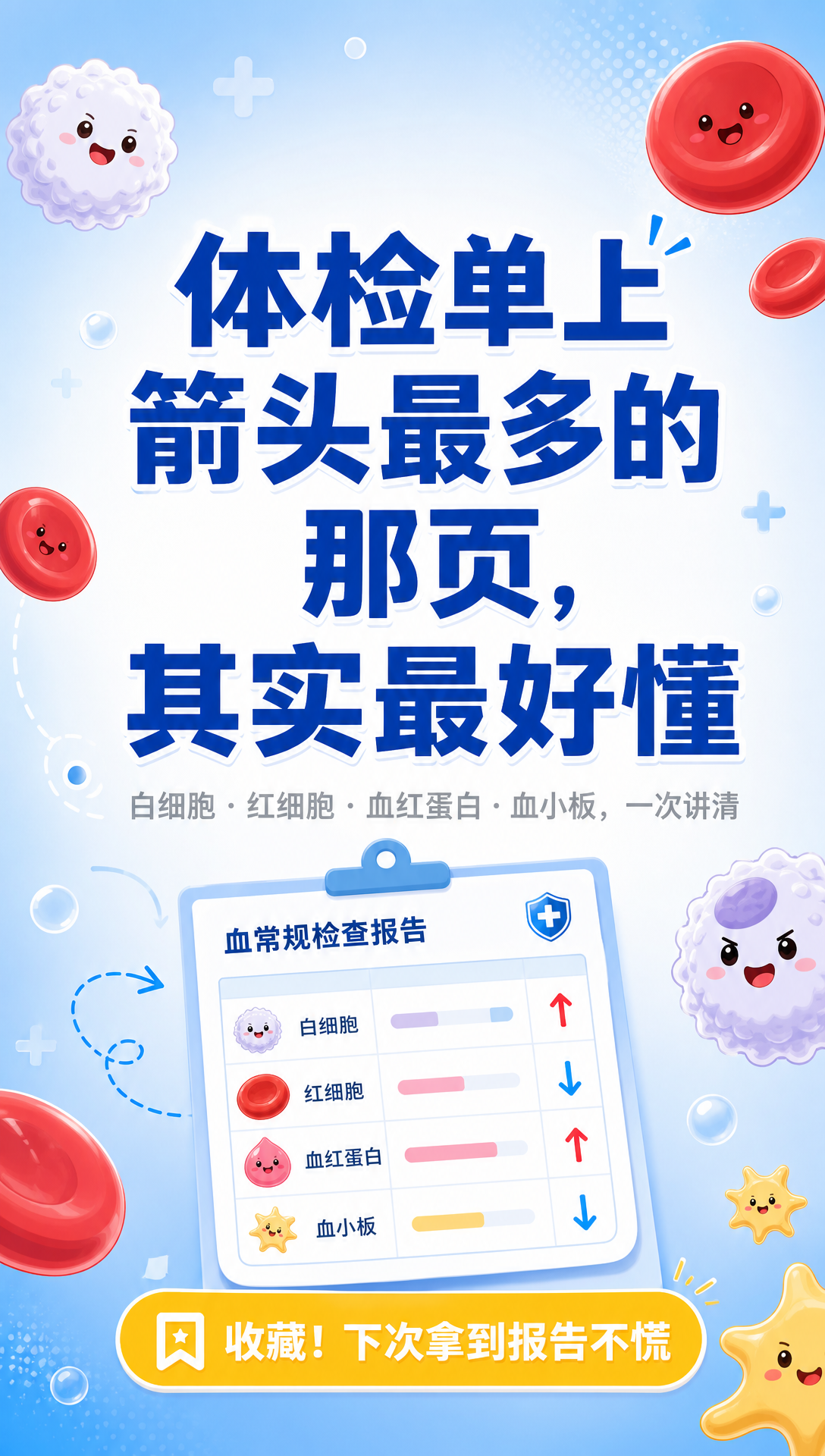 体检单上箭头最多的那页，其实最好懂