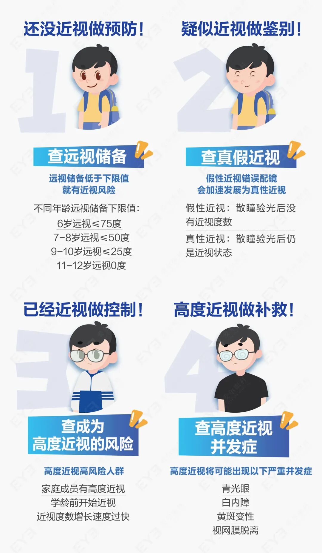 关灯玩手机伤眼，去电影院看电影，伤眼吗？（附观影指南）