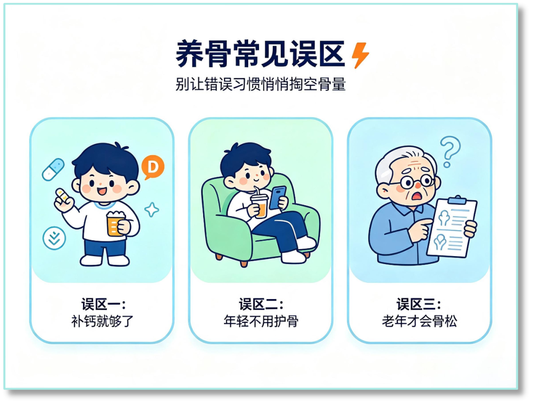 别让骨骼悄悄“变脆”！科学预防骨质疏松，从日常做起丨内科系统常见慢病防治护理科普专栏‌㉕