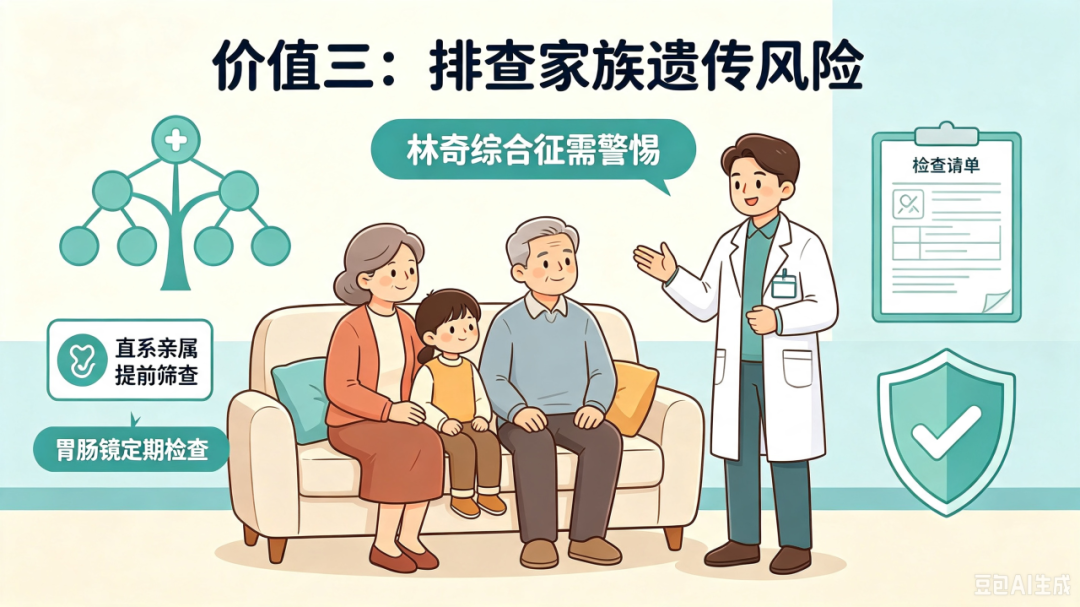 【人医科普】肠癌术后，为什么一定要做微卫星四项免疫组化？