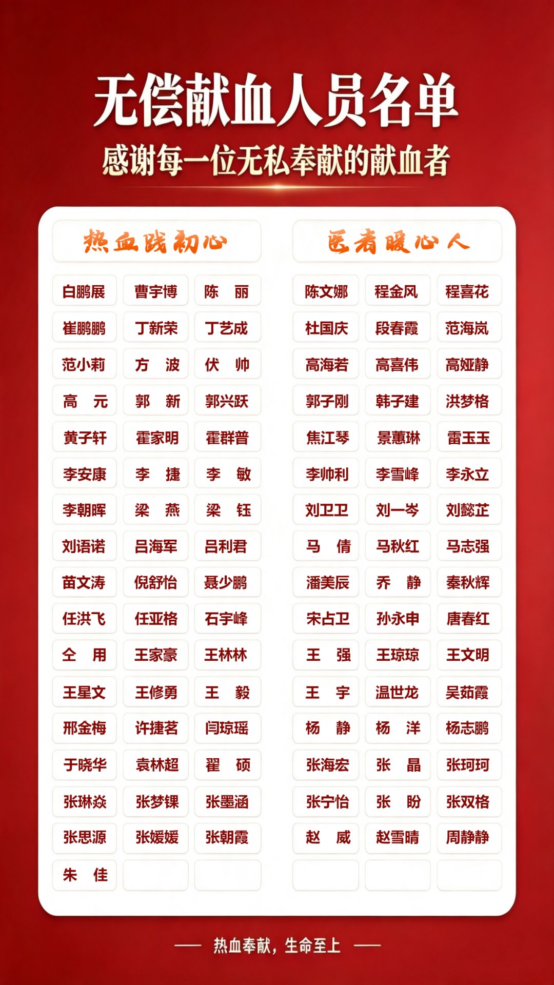 热血践初心 医者暖人心 | 河科大二附院开展“白衣天使献血”公益活动