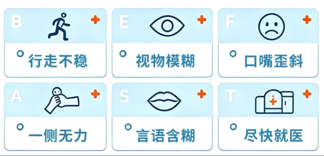 73岁老人突发脑梗!台心医院卒中中心成功救治一例颈内动脉重度狭窄致急性脑梗死患者
