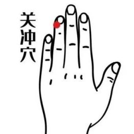 丨跟我学腧穴丨关冲穴、液门穴、中渚穴、阳池穴