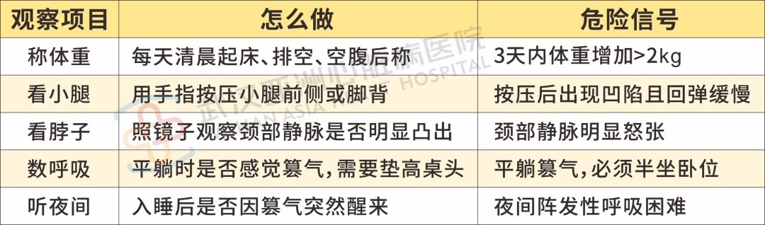 科普丨这类人夏季喝水别太猛，否则心脏“吃不消”