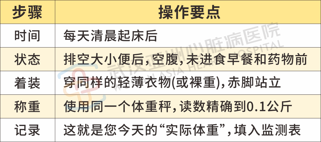 科普丨这类人夏季喝水别太猛，否则心脏“吃不消”