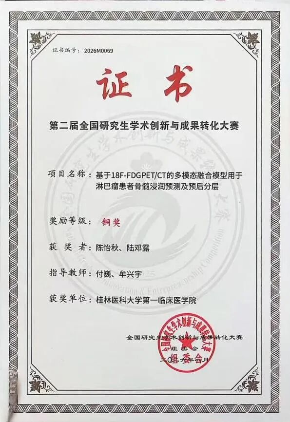 医学技术专业学子在第二届全国研究生学术创新与成果转化大赛喜获1银4铜佳绩