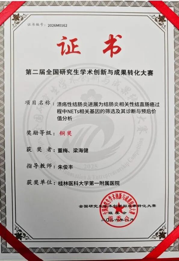 医学技术专业学子在第二届全国研究生学术创新与成果转化大赛喜获1银4铜佳绩