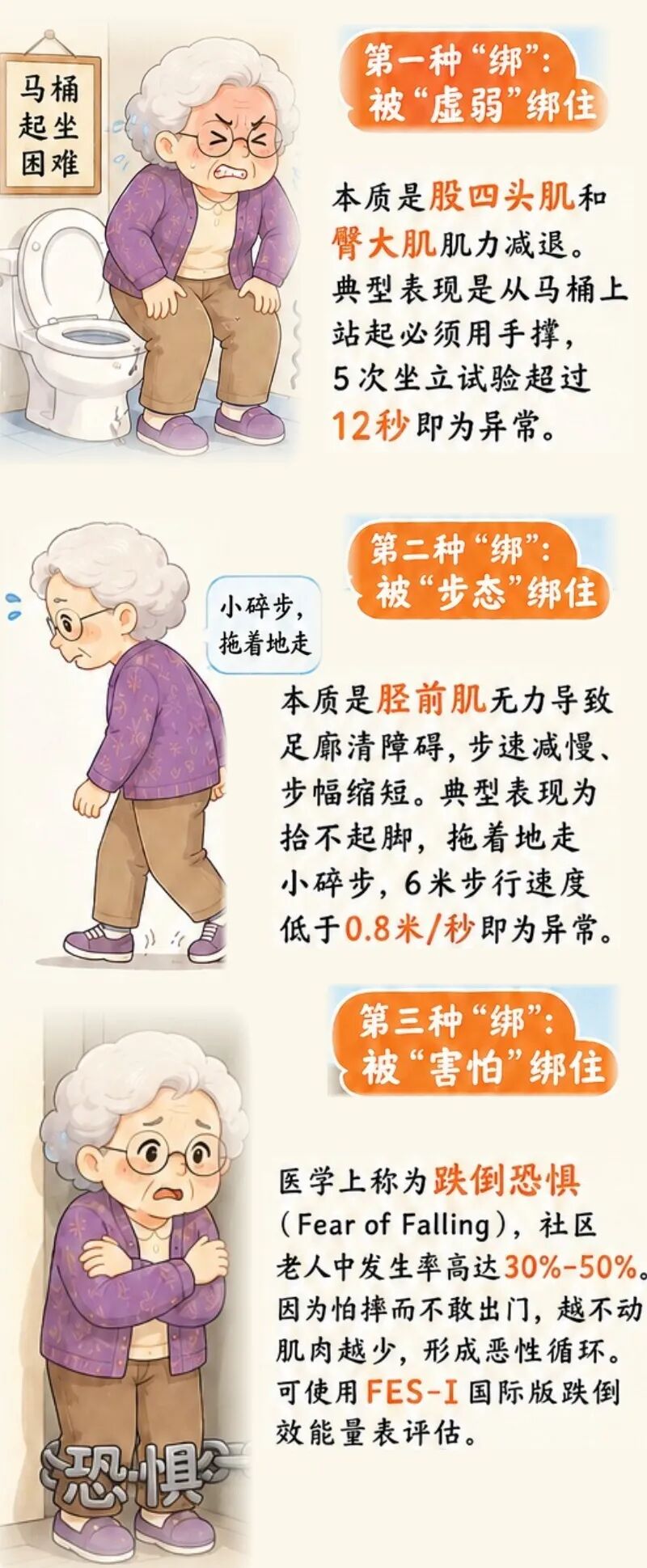 30岁后，存肌肉比存钱更重要！防范肌肉流失照着做→
