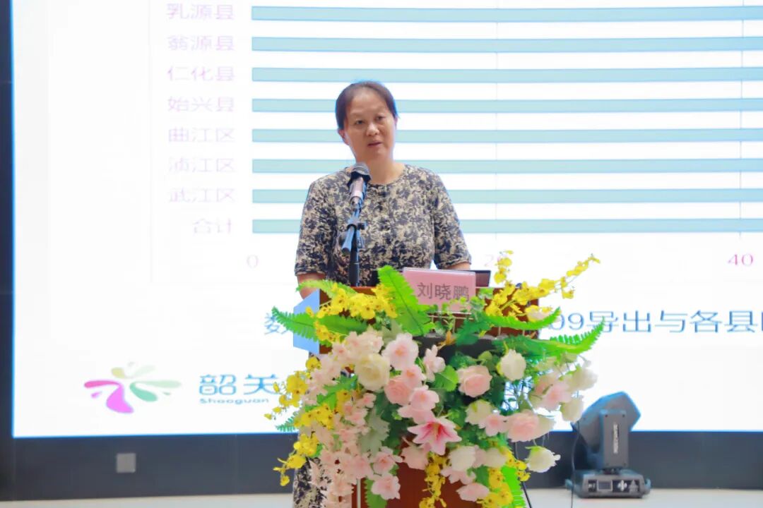 2026 年韶关市适龄妇女「两癌」筛查项目工作培训暨知识竞赛成功举办→