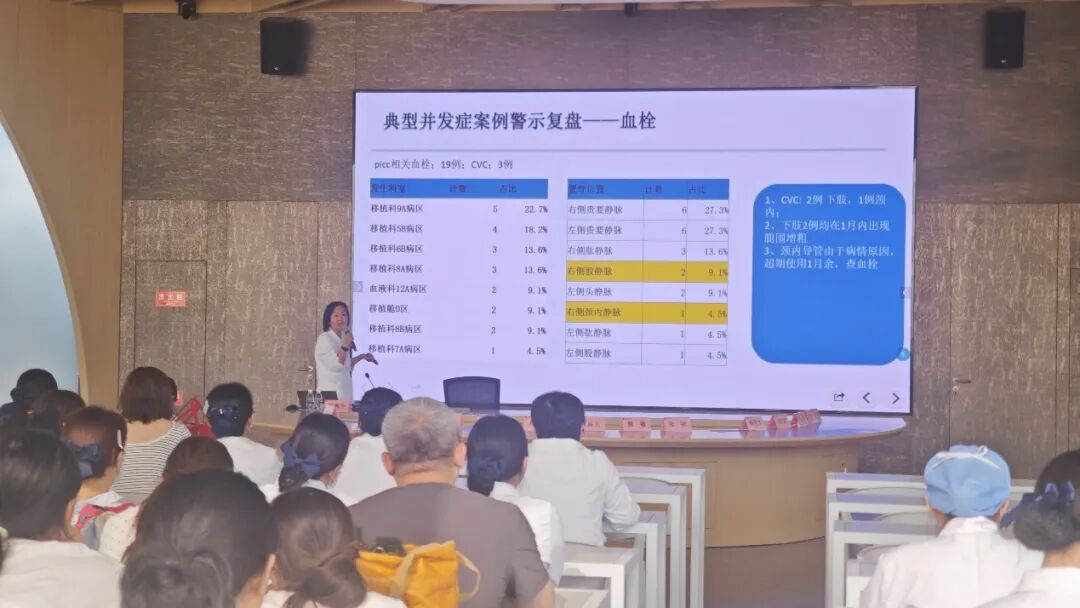 守牢安全防线 深耕护理品质 | 燕达陆道培医院护理部举办警训事件专题培训
