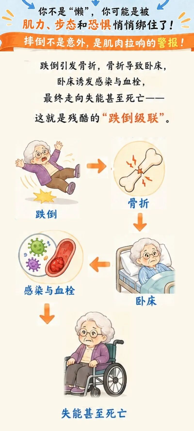 30岁后，存肌肉比存钱更重要！防范肌肉流失照着做→