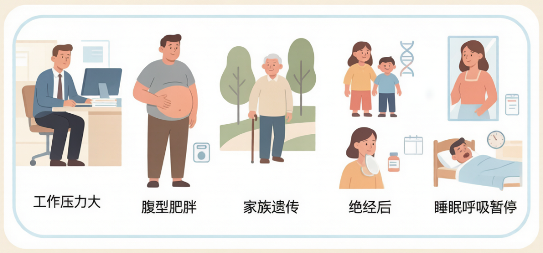 吃三四种降压药都压不住?这项检测帮您揪出血压飙升的“真凶”