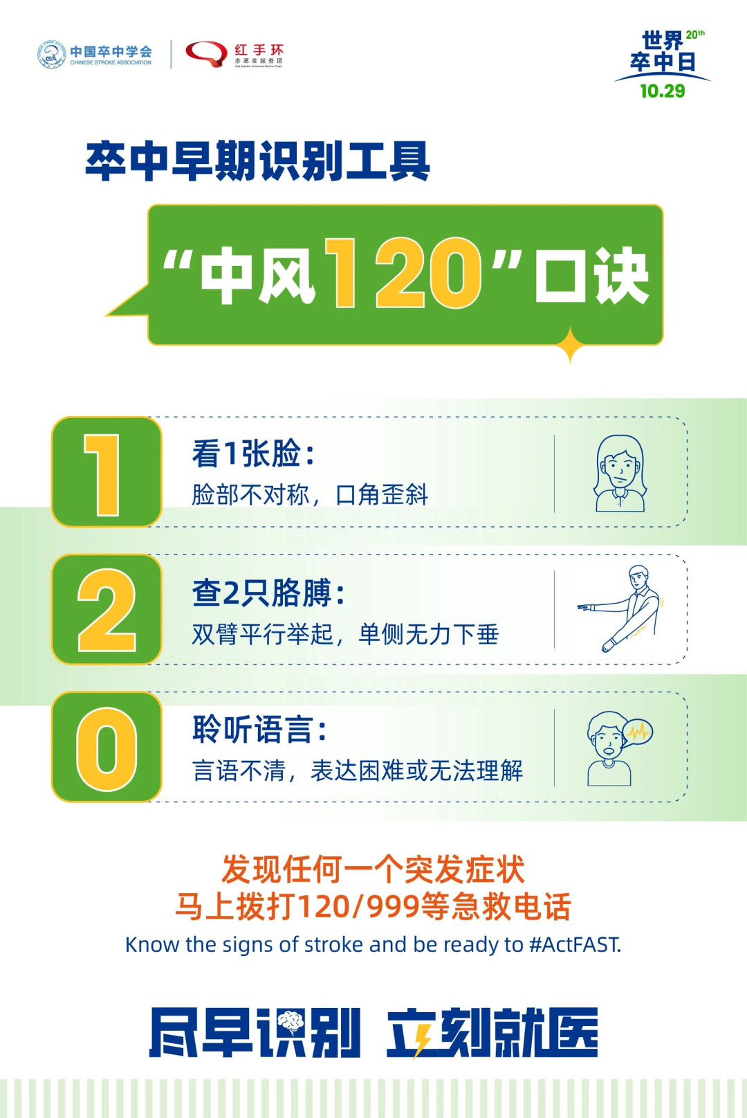 年轻人有这些习惯易诱发中风，抓住72小时康复“黄金期”