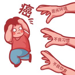 当心！这4种癌可能会在家族中“复制”！