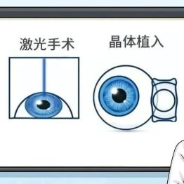 想做近视手术，对眼睛度数有什么要求吗？