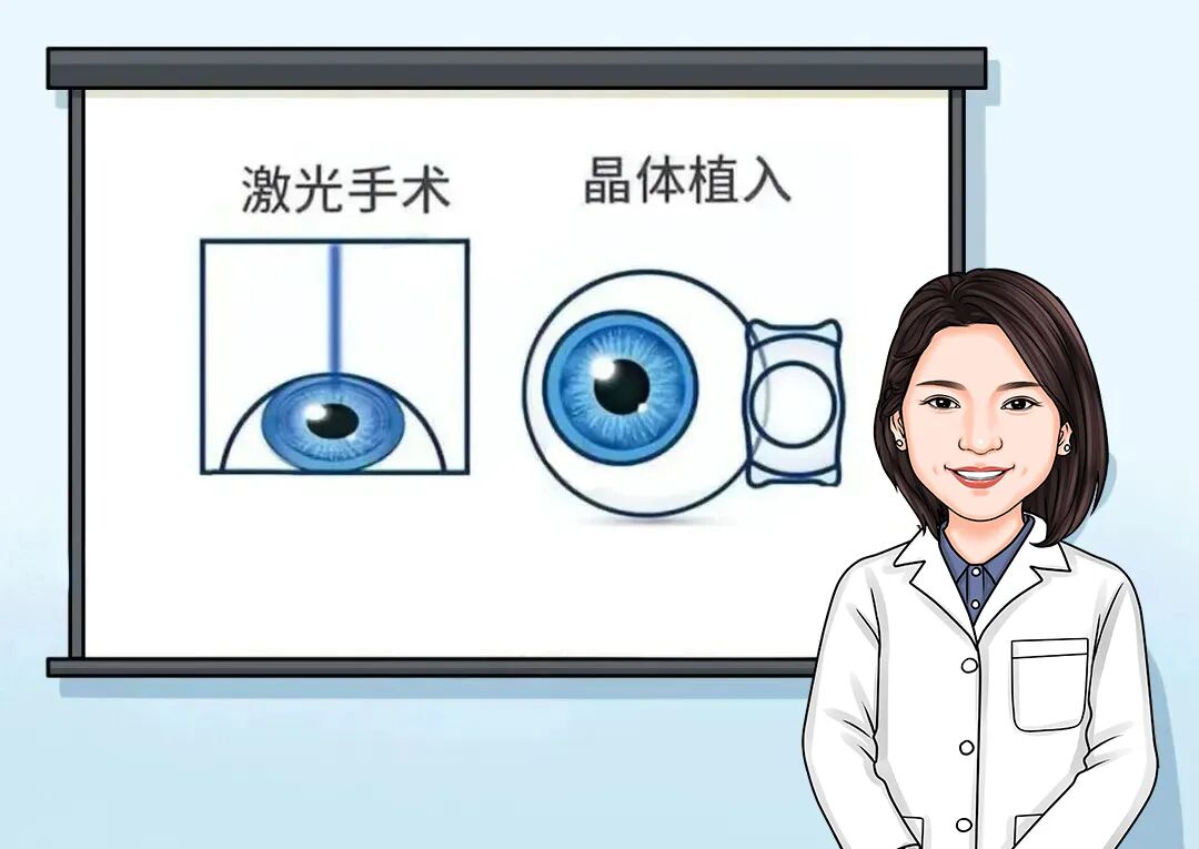 想做近视手术，对眼睛度数有什么要求吗？