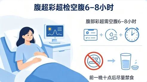 国文医院彩超检查各项准备要点汇总，避免白跑一趟！