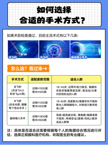 ICL,靠谱吗?