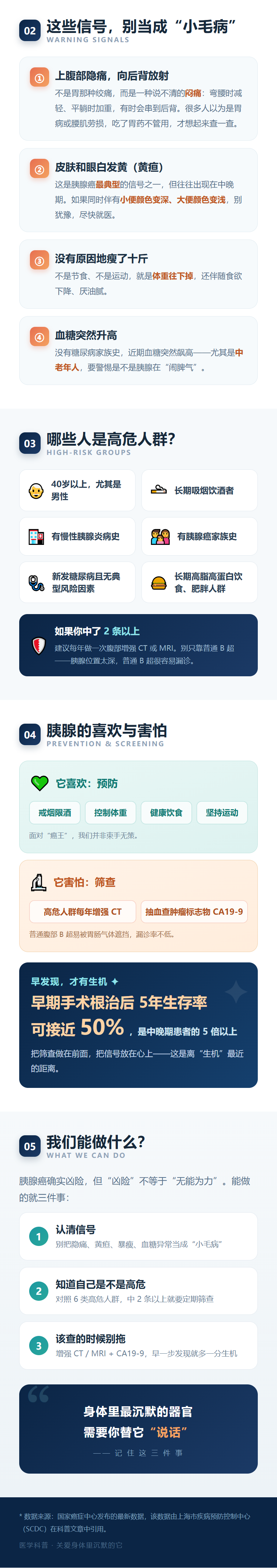 它被称为"癌中之王"，早期却几乎没有信号！