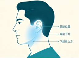 脸上悄悄鼓个包,不痛不痒?可能是腮腺肿瘤在“潜伏”