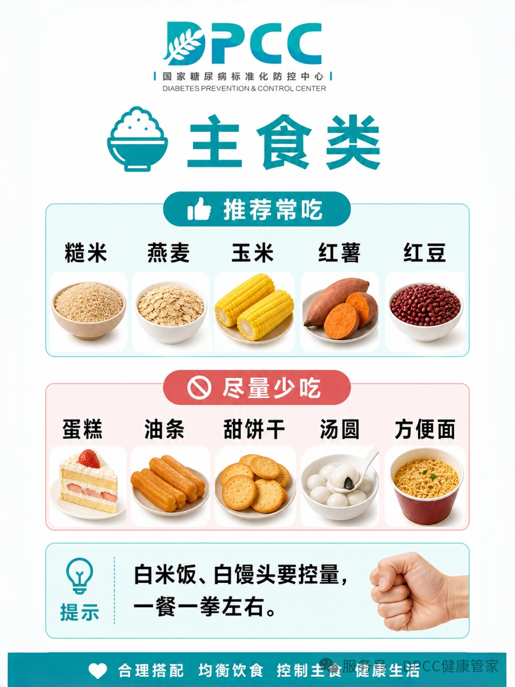 血糖总不达标?先查查这5类食物吃对了没!