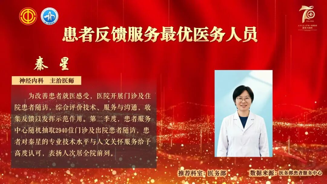 2026年第二季度“每月之星”风采展