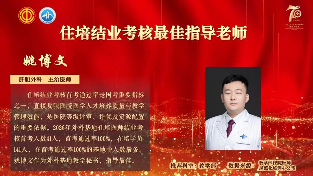 2026年第二季度“每月之星”风采展