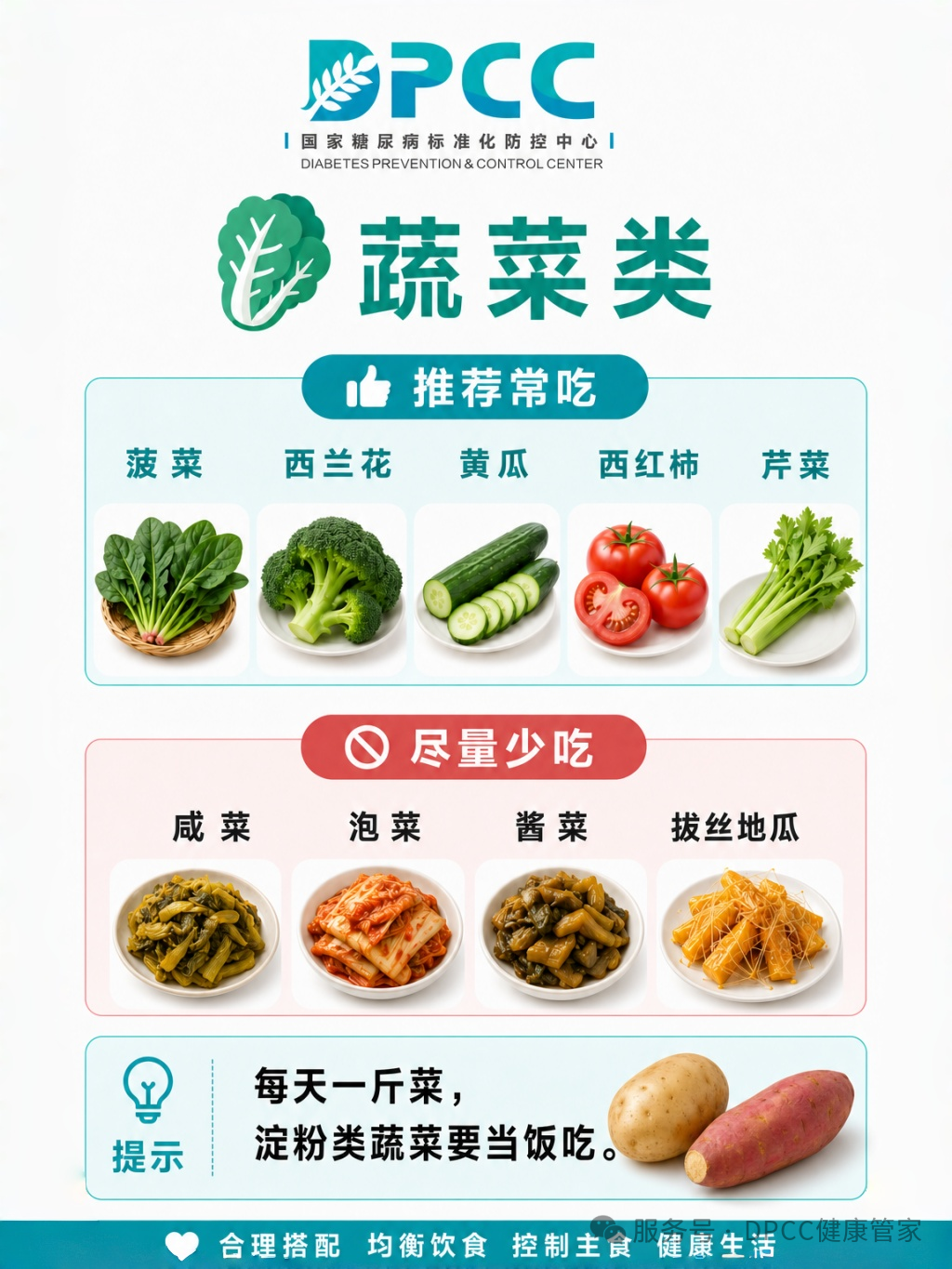血糖总不达标?先查查这5类食物吃对了没!