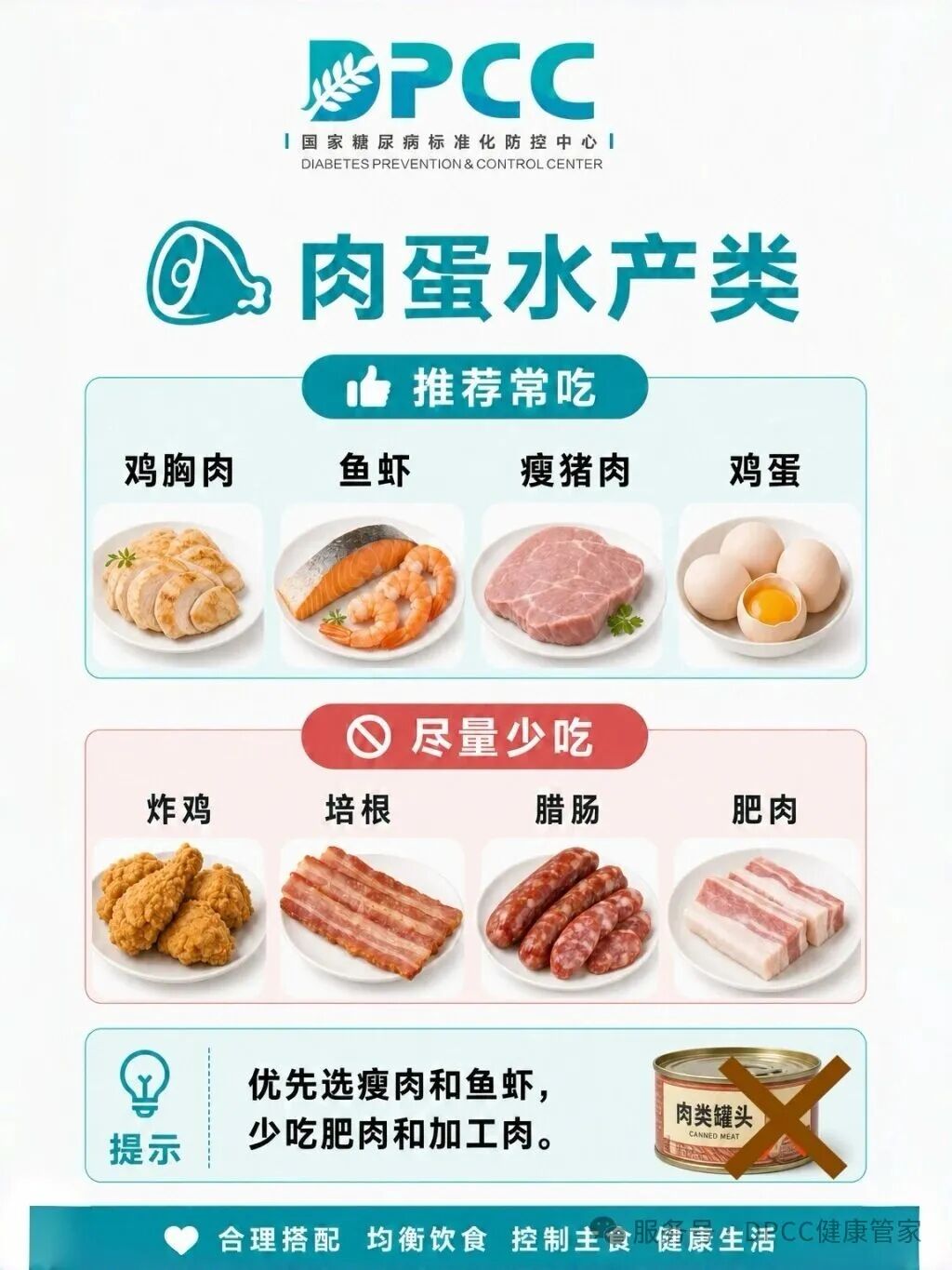 血糖总不达标?先查查这5类食物吃对了没!