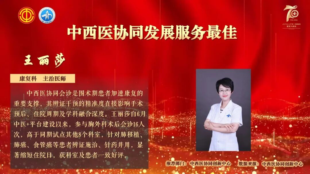 2026年第二季度“每月之星”风采展