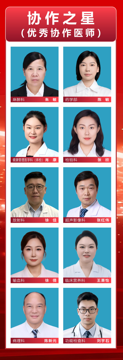 致敬生命守护者！湖北省第三人民医院第九个医师节十大“星光”荣耀揭晓