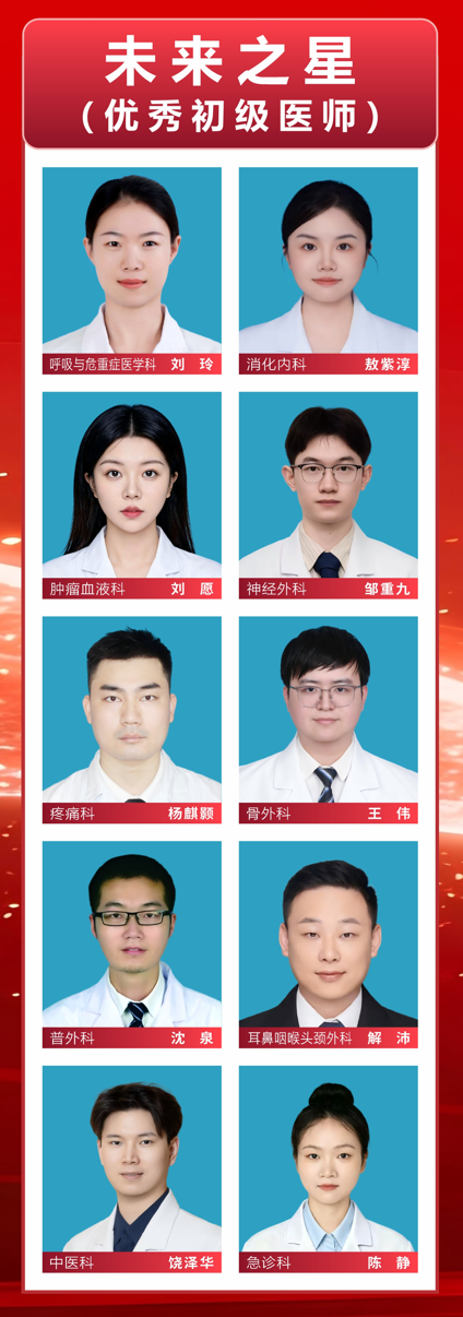 致敬生命守护者！湖北省第三人民医院第九个医师节十大“星光”荣耀揭晓