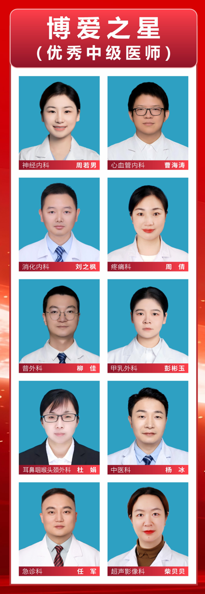 致敬生命守护者！湖北省第三人民医院第九个医师节十大“星光”荣耀揭晓