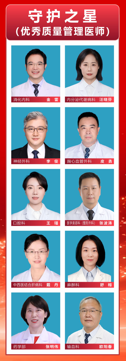 致敬生命守护者！湖北省第三人民医院第九个医师节十大“星光”荣耀揭晓