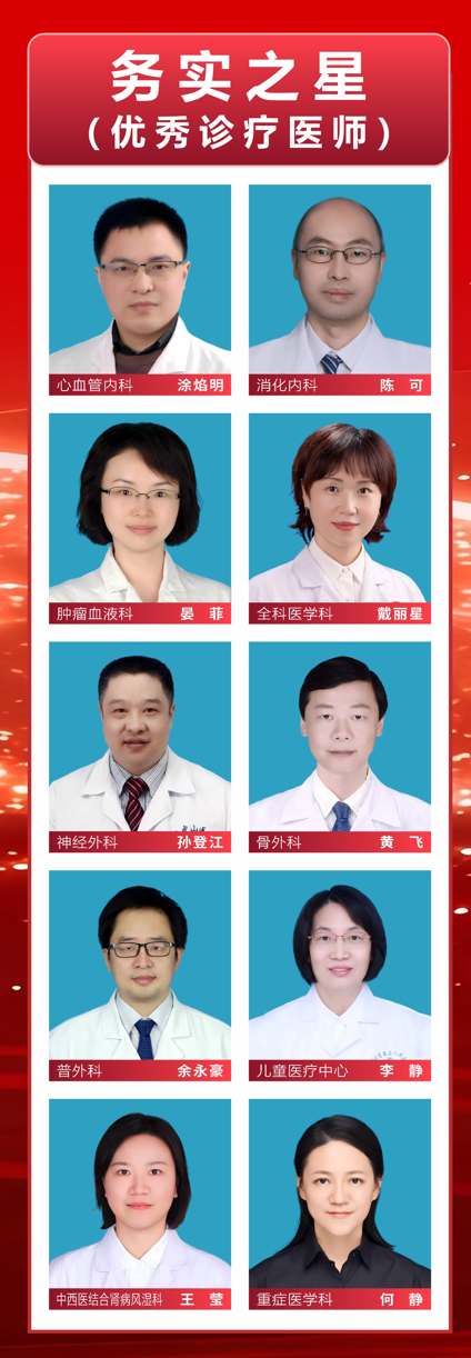 致敬生命守护者！湖北省第三人民医院第九个医师节十大“星光”荣耀揭晓