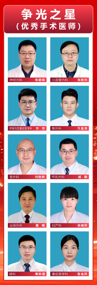 致敬生命守护者！湖北省第三人民医院第九个医师节十大“星光”荣耀揭晓