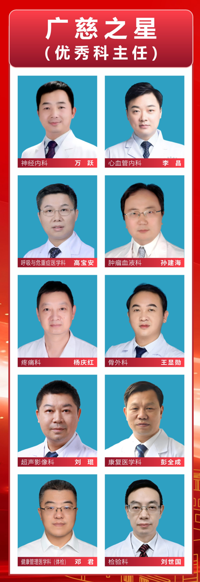 致敬生命守护者！湖北省第三人民医院第九个医师节十大“星光”荣耀揭晓