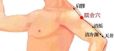 丨跟我学腧穴丨天井穴、清泠渊穴、消泺穴、臑会穴、肩髎穴、天髎穴