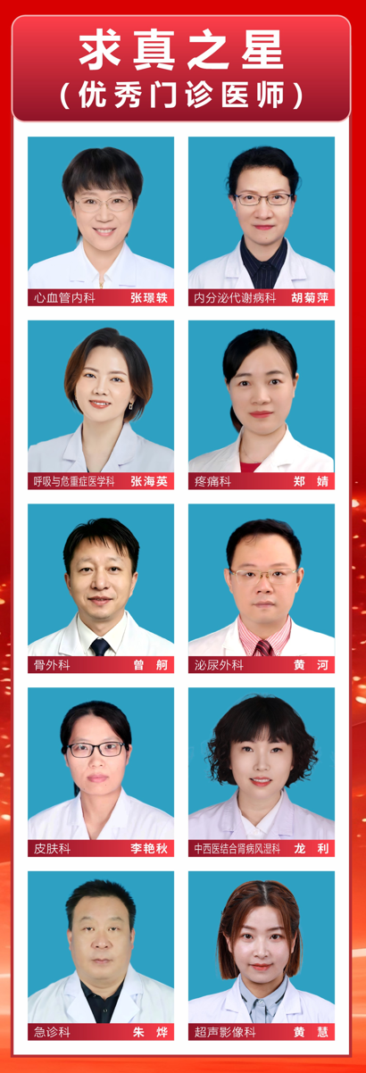 致敬生命守护者！湖北省第三人民医院第九个医师节十大“星光”荣耀揭晓