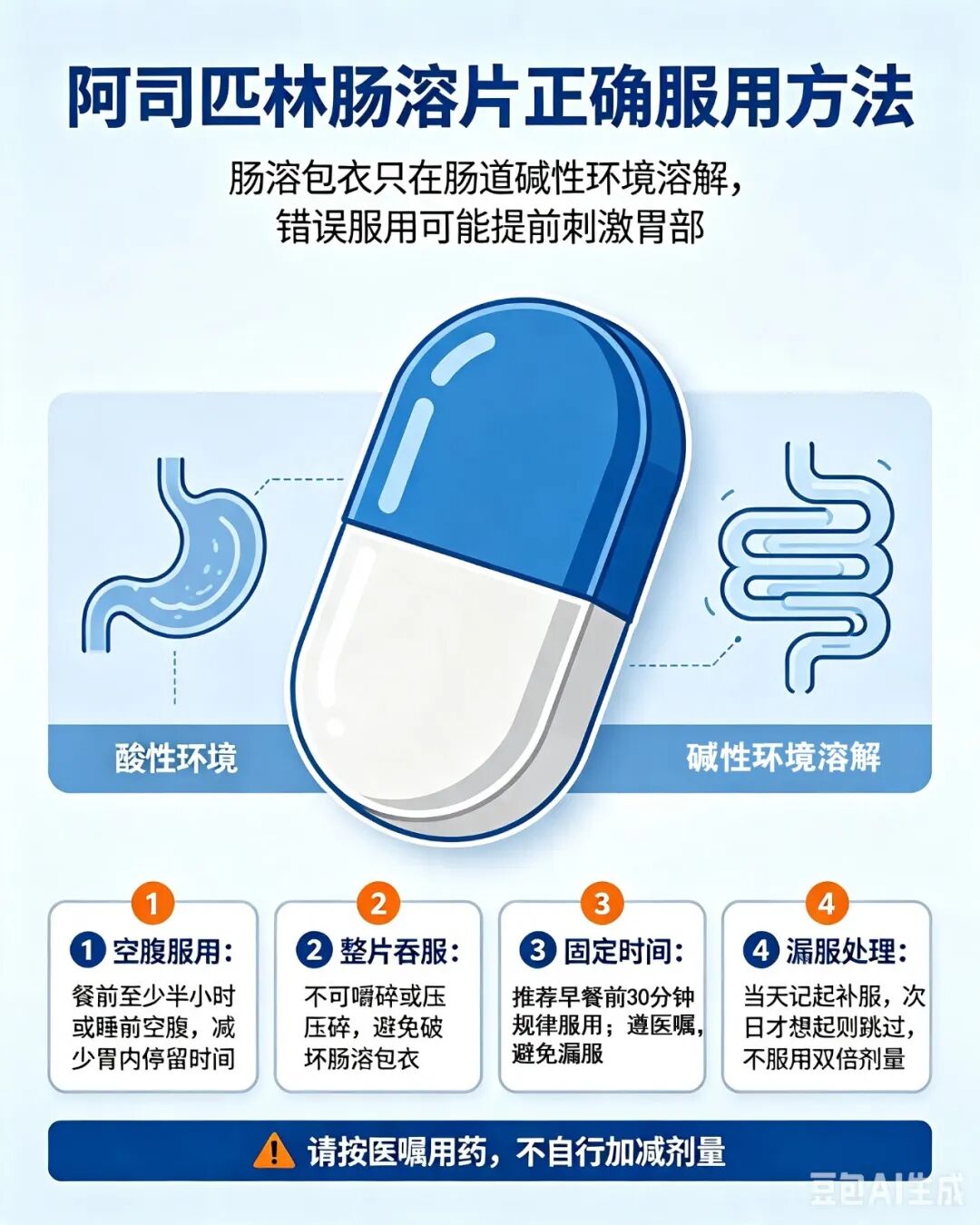 【人医科普】阿司匹林的前世今生