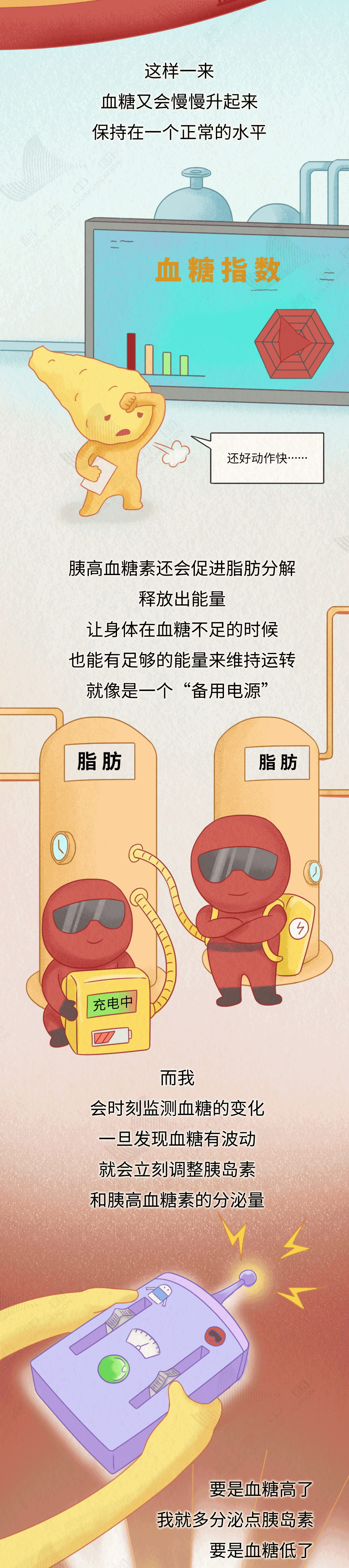 【健康科普】癌症之王！生存率极低，很多人查出就是晚期，这些坏习惯要改掉