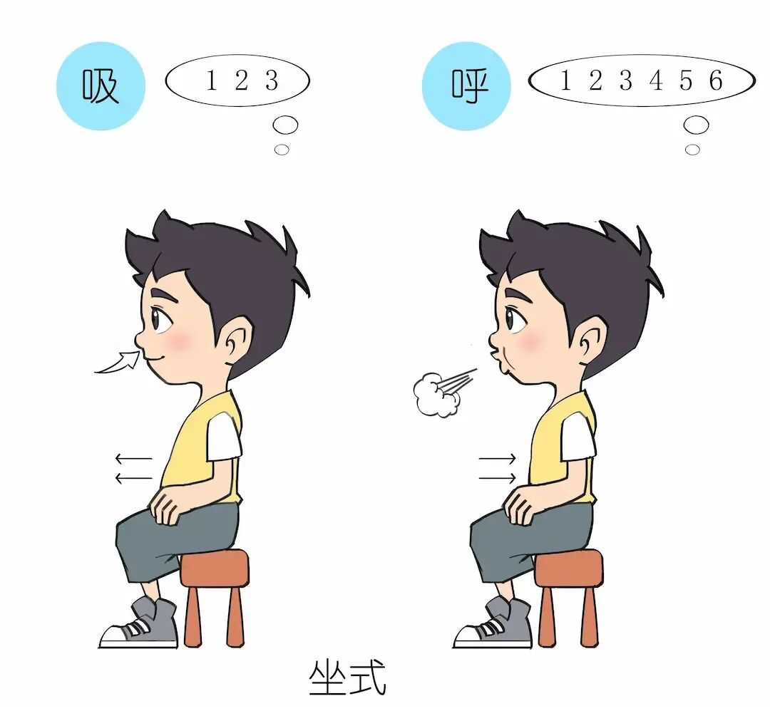 科学康复，告别术后“久卧静养”