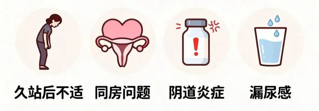 医语辟谣|生完孩子“没漏尿”就没有盆底损伤?NO!