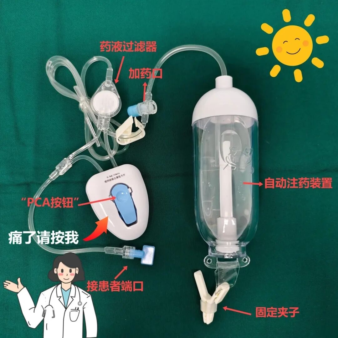 科学康复，告别术后“久卧静养”