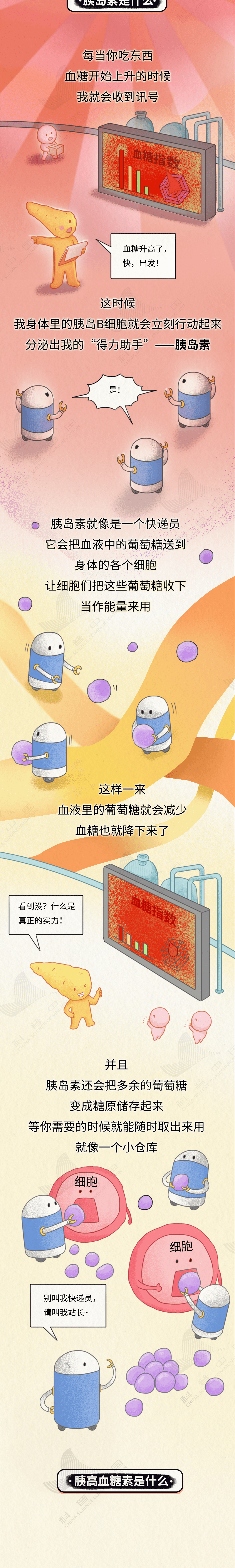 【健康科普】癌症之王！生存率极低，很多人查出就是晚期，这些坏习惯要改掉
