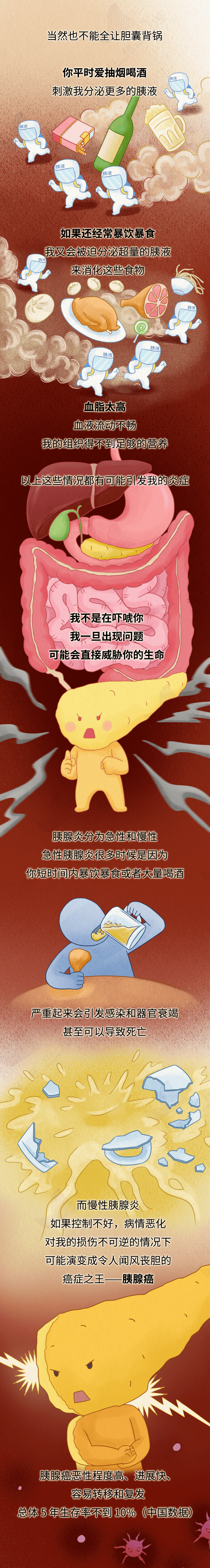 【健康科普】癌症之王！生存率极低，很多人查出就是晚期，这些坏习惯要改掉